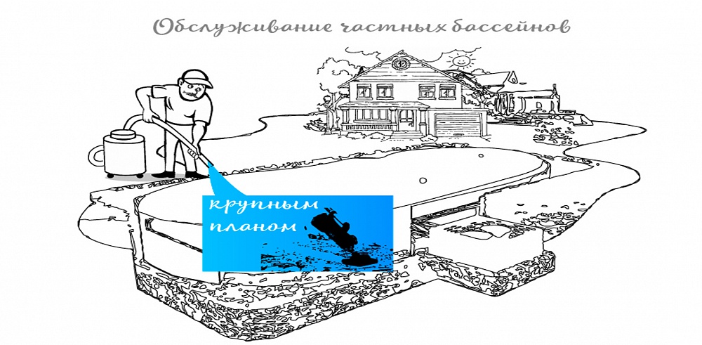 Обслуживание бассейна в частном доме
