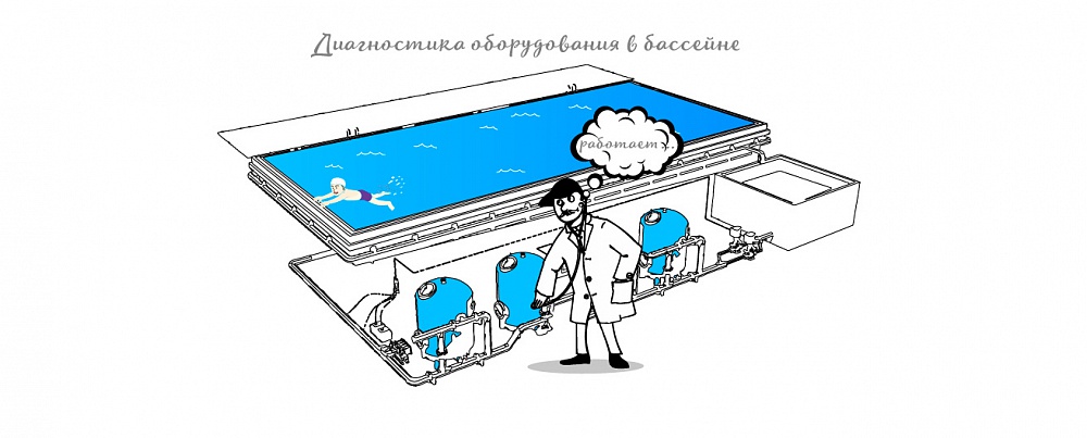 Диагностика бассейнов